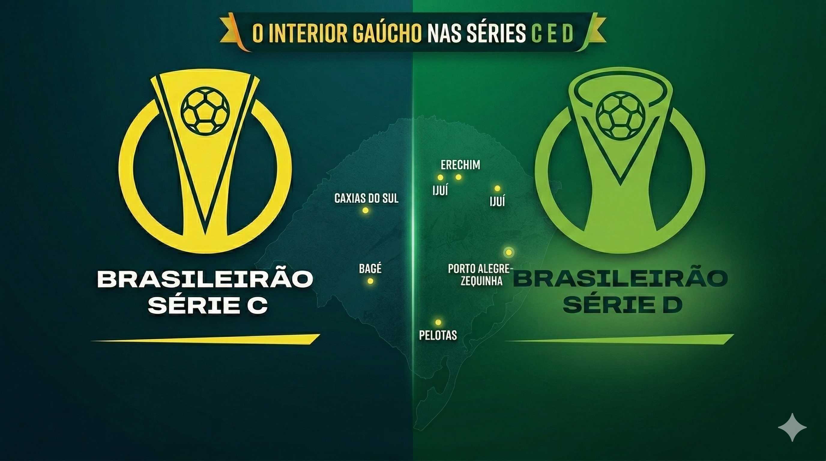 Clubes gaúchos entram em campo na estreia das Séries C e D do Brasileirão